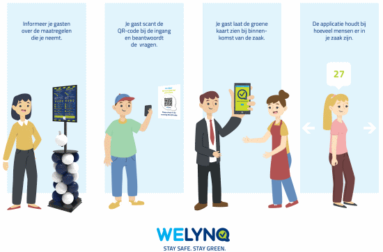 Corona-app automatiseert controlegesprekken